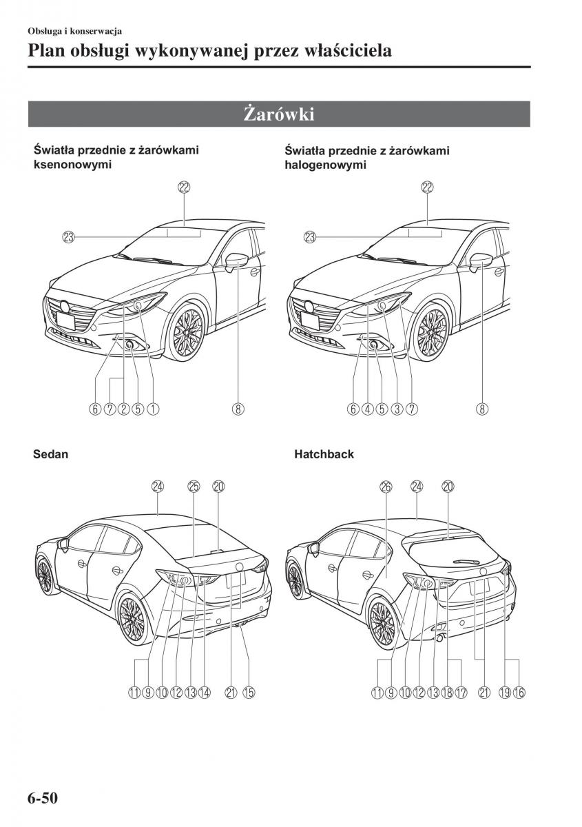 Mazda 3 III instrukcja obslugi / page 546