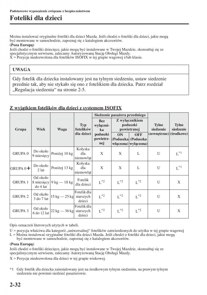 Mazda 3 III instrukcja obslugi / page 56