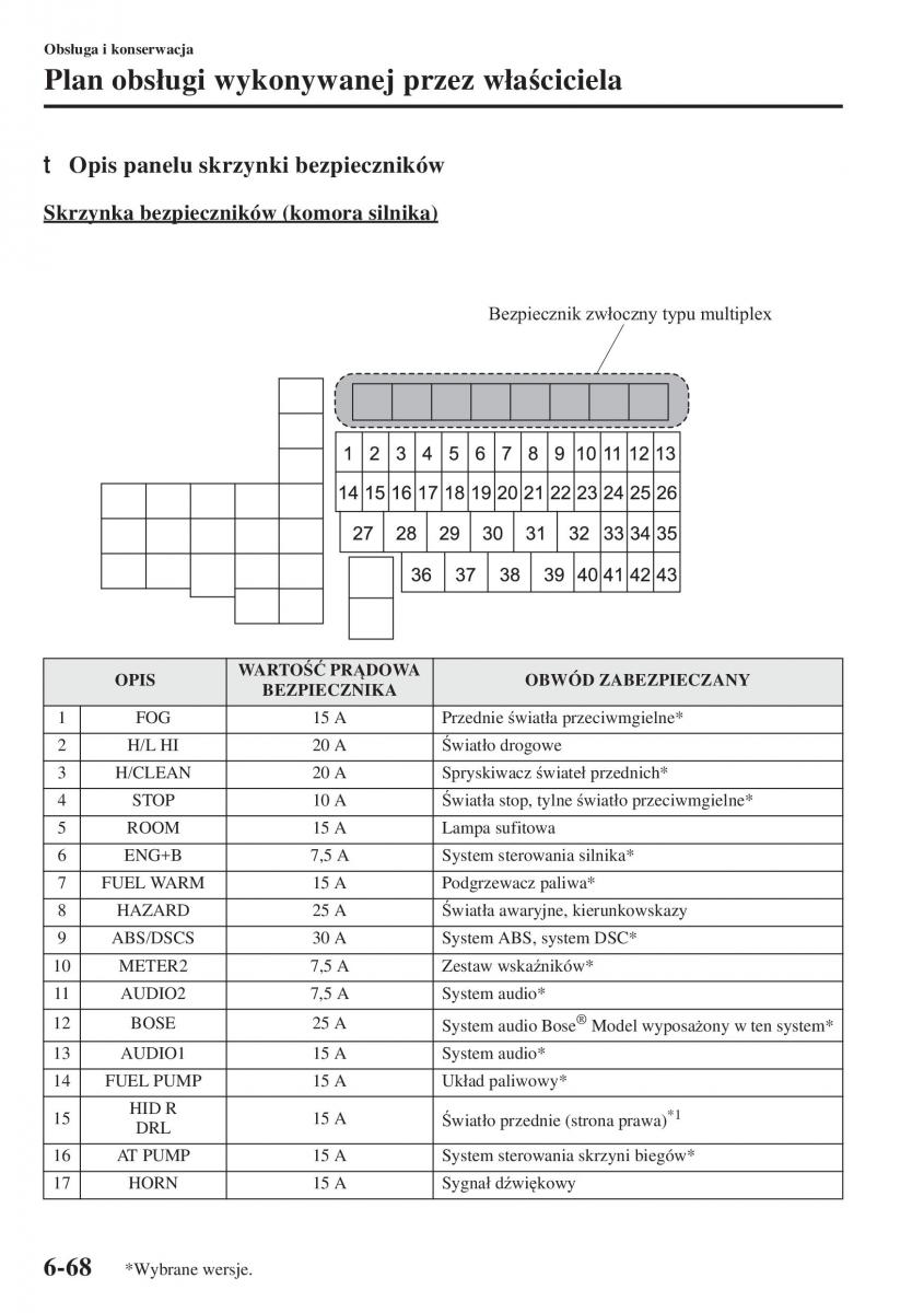 Mazda 3 III instrukcja obslugi / page 564