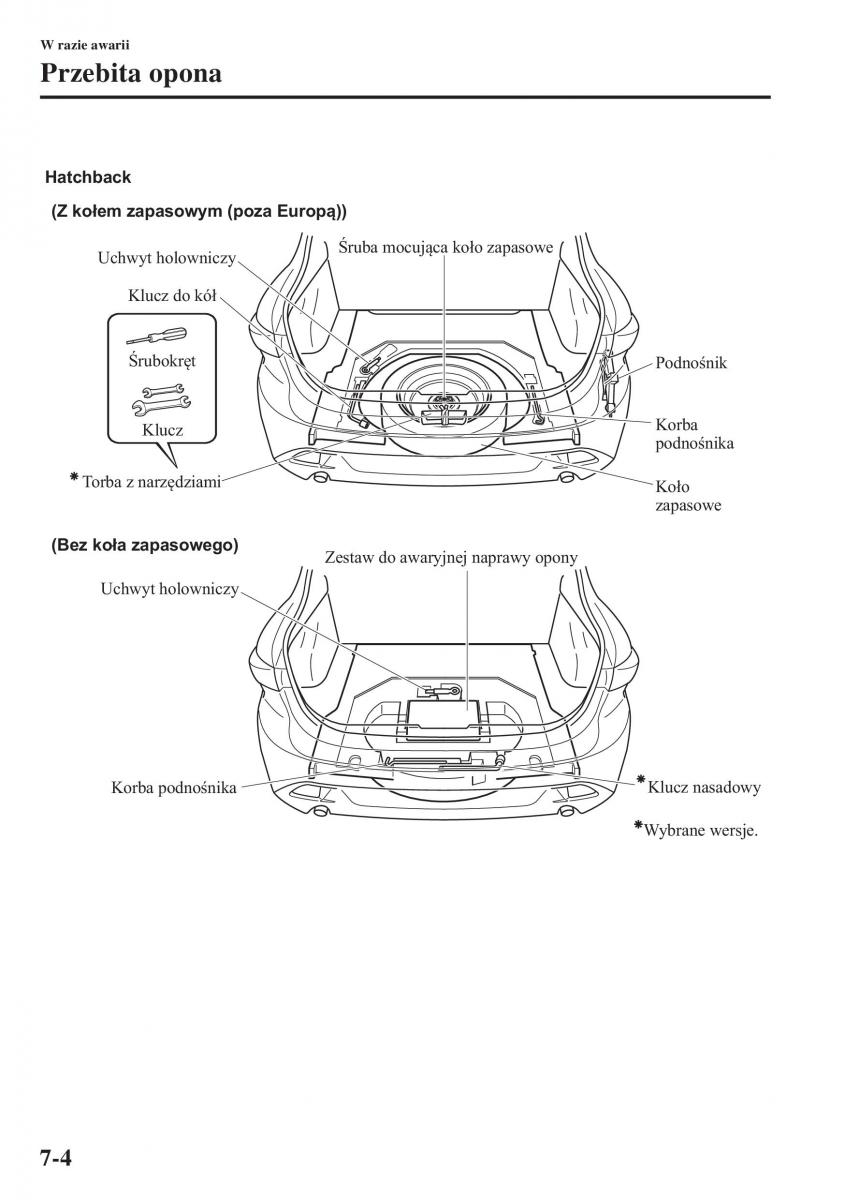 Mazda 3 III instrukcja obslugi / page 580