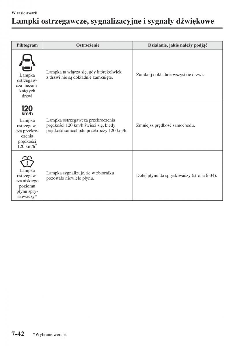 Mazda 3 III instrukcja obslugi / page 618