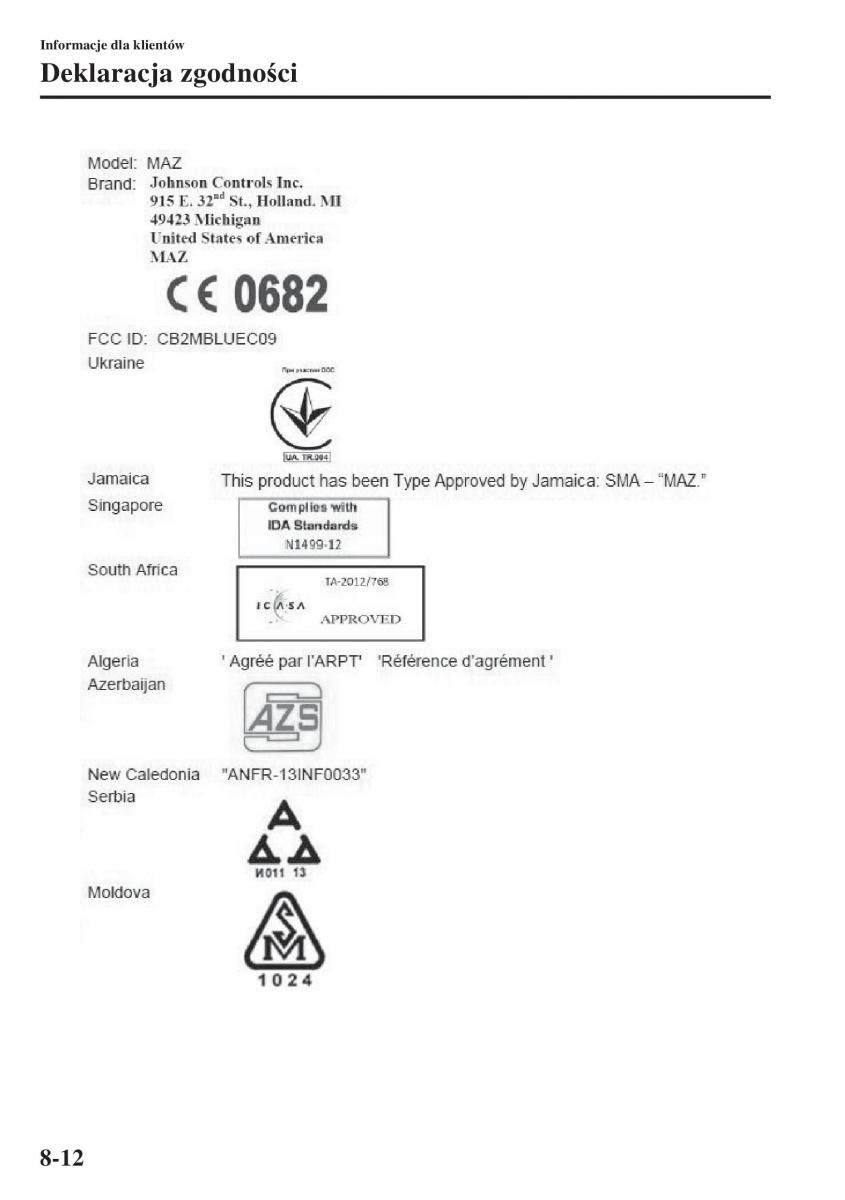 Mazda 3 III instrukcja obslugi / page 644