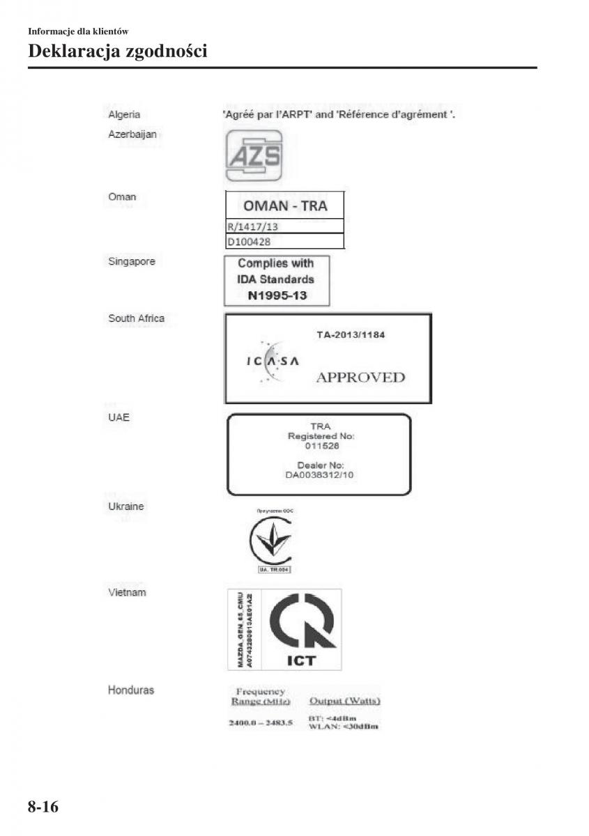 Mazda 3 III instrukcja obslugi / page 648