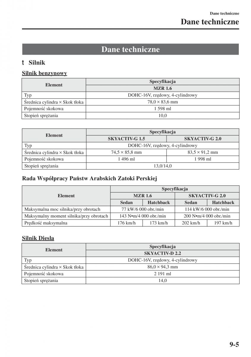 Mazda 3 III instrukcja obslugi / page 659