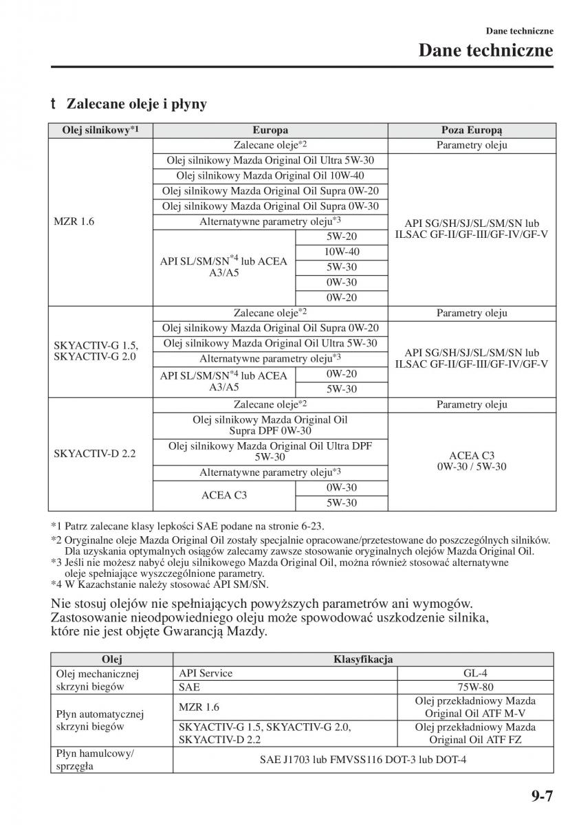 Mazda 3 III instrukcja obslugi / page 661