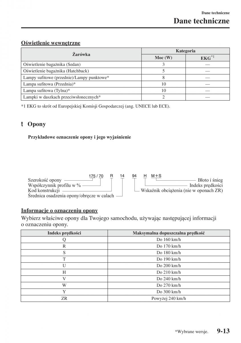 Mazda 3 III instrukcja obslugi / page 667