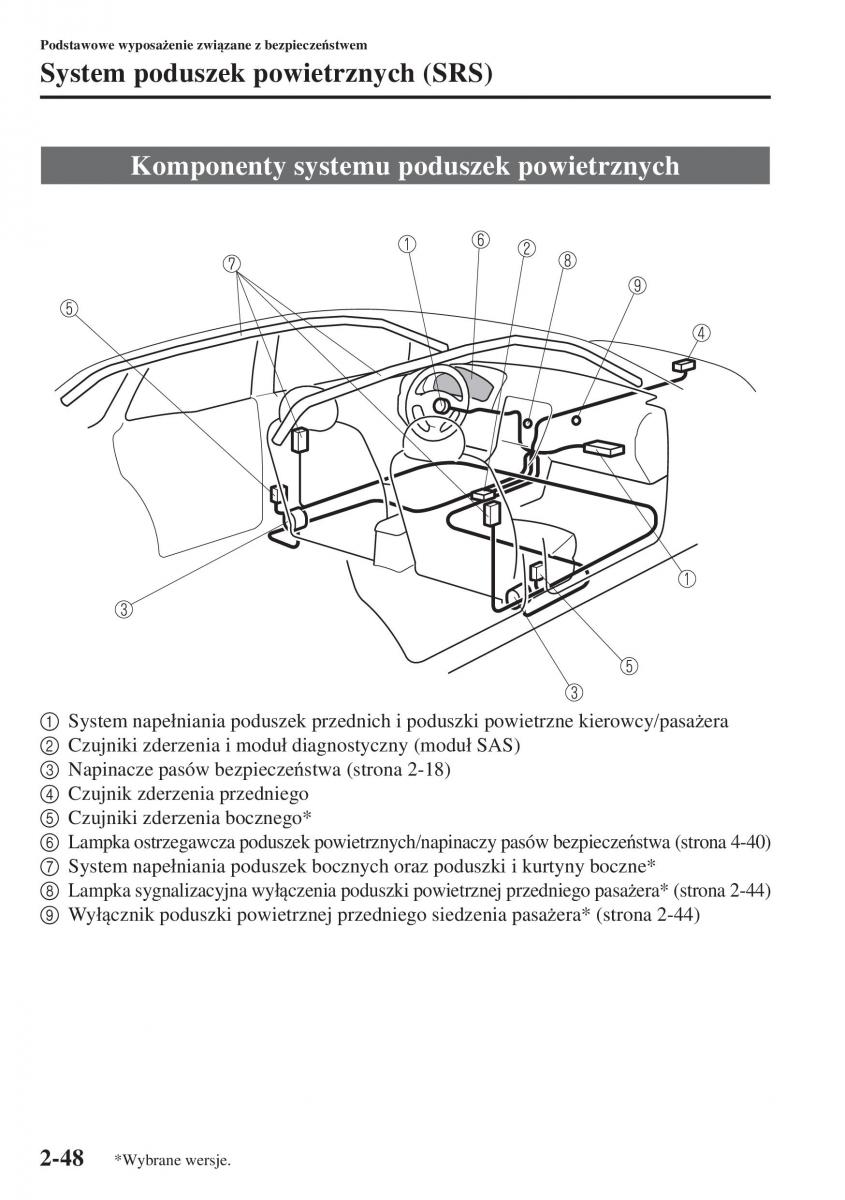 Mazda 3 III instrukcja obslugi / page 72