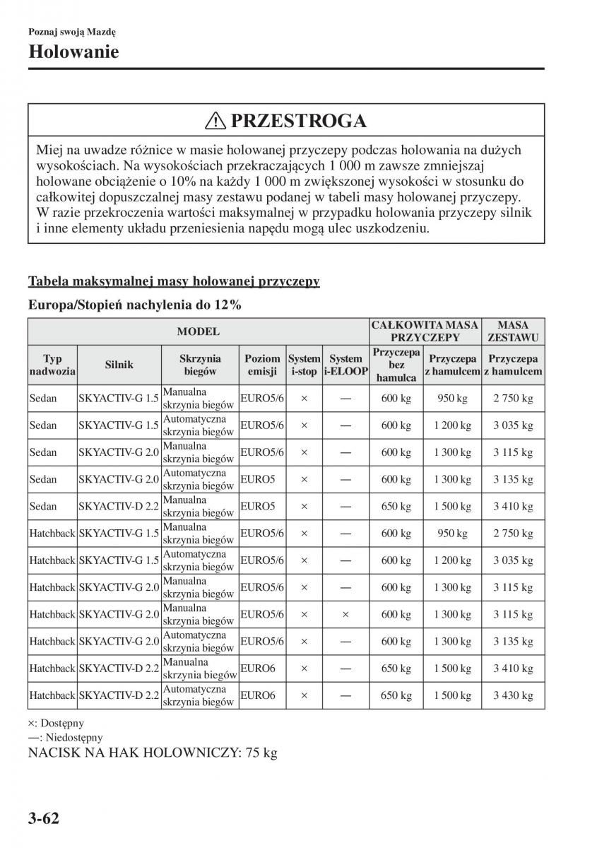 Mazda 3 III instrukcja obslugi / page 140