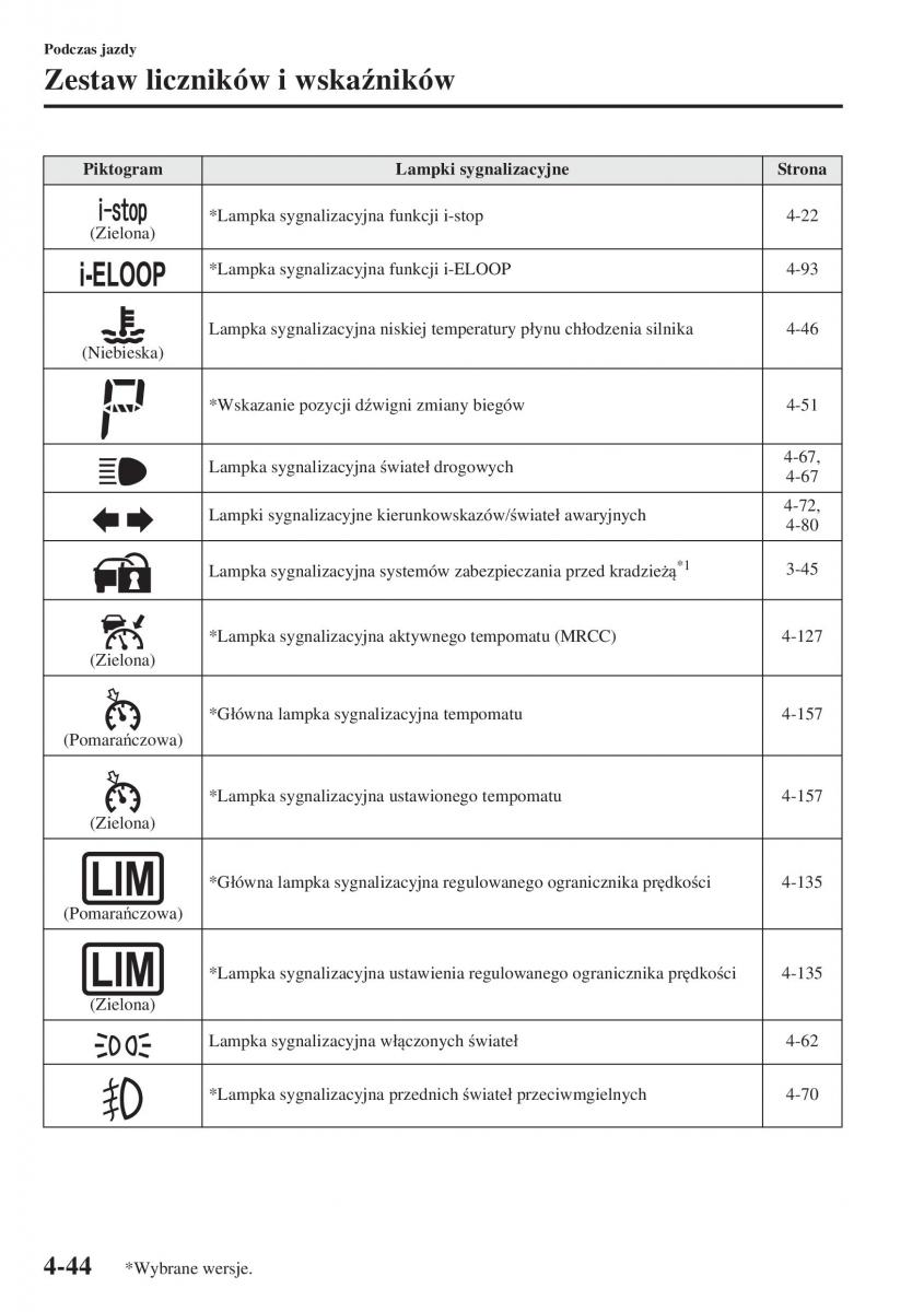 Mazda 3 III instrukcja obslugi / page 194