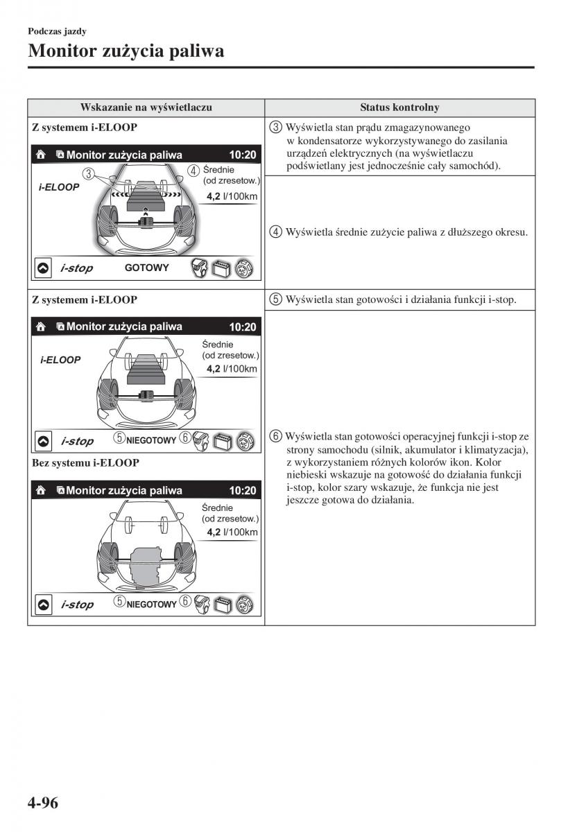 Mazda 3 III instrukcja obslugi / page 246