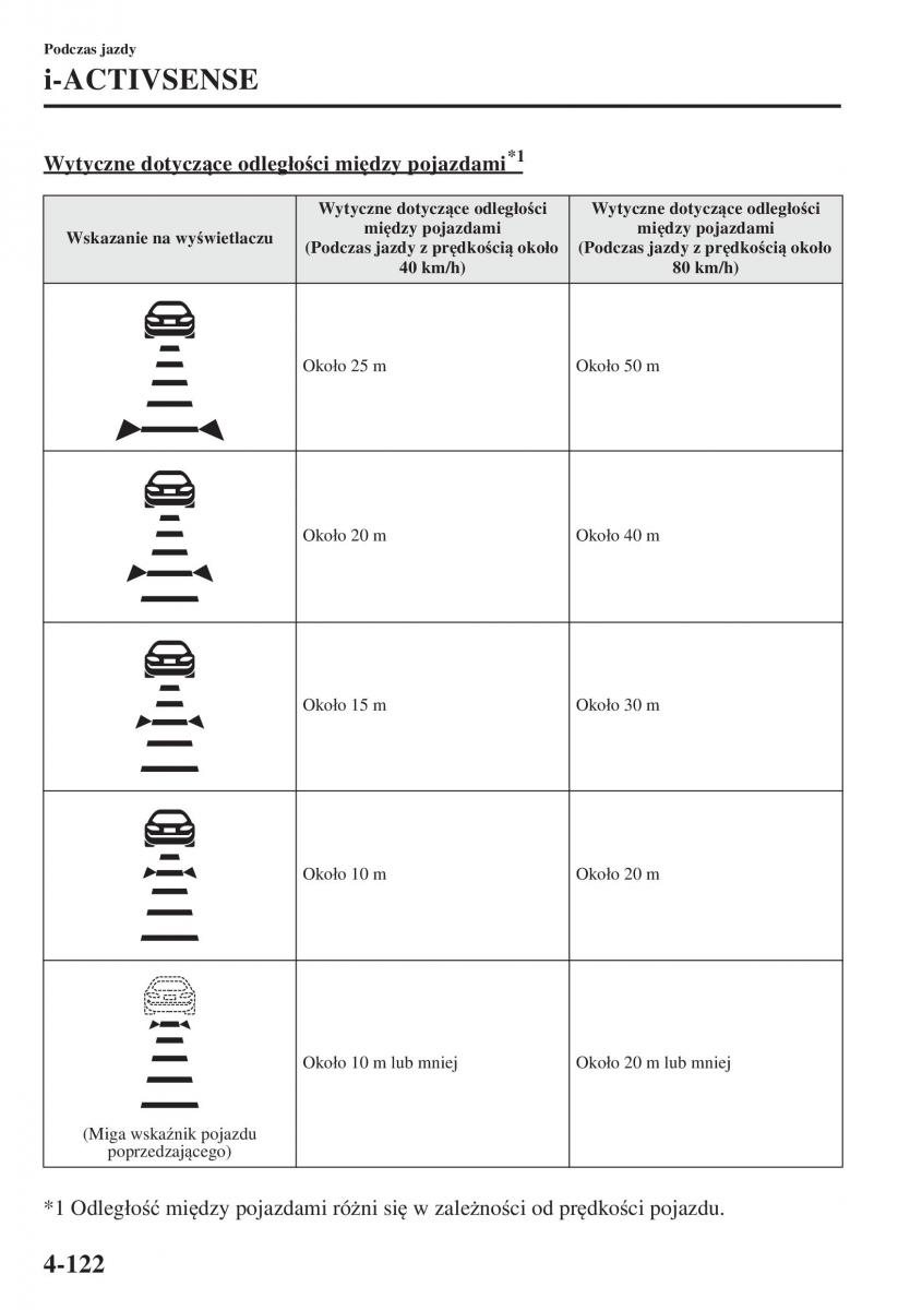 Mazda 3 III instrukcja obslugi / page 272