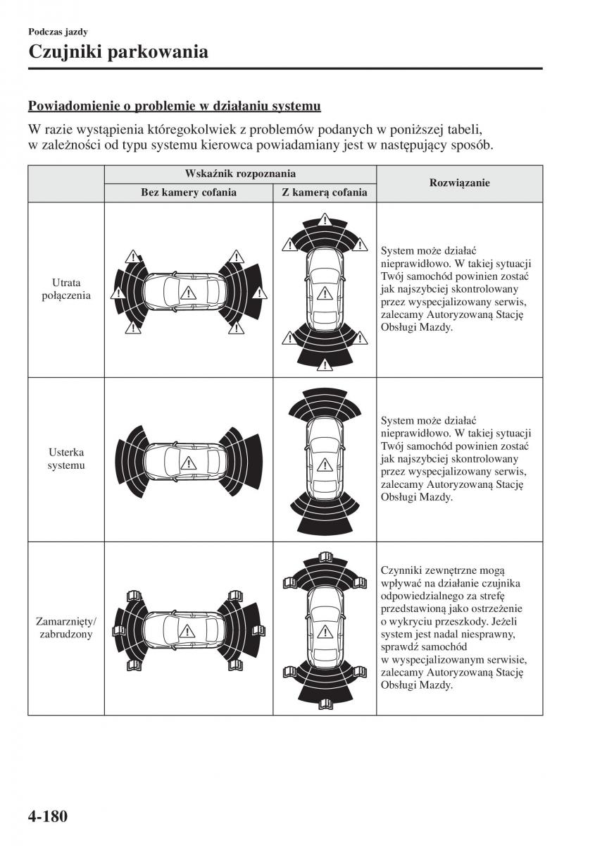 Mazda 3 III instrukcja obslugi / page 330