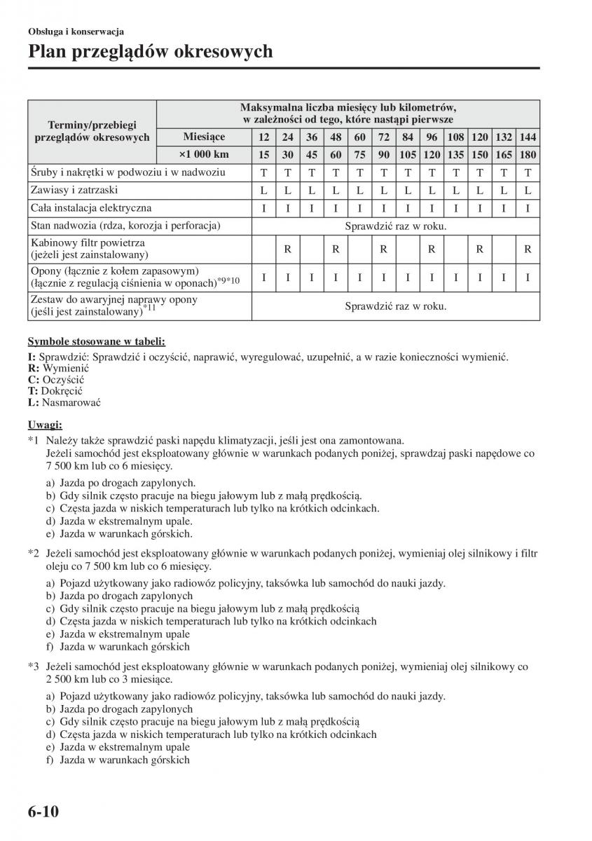 Mazda 3 III instrukcja obslugi / page 506