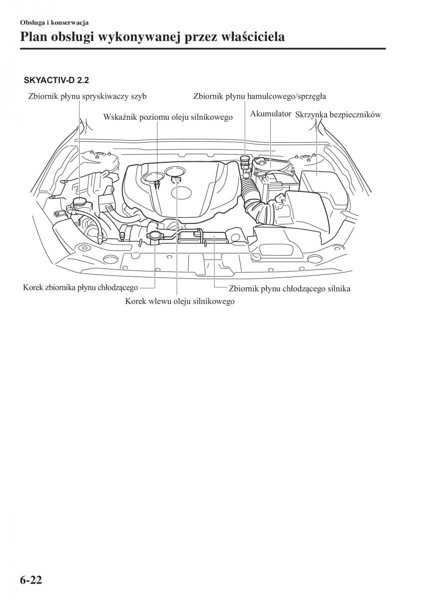 Mazda 3 III instrukcja obslugi / page 518