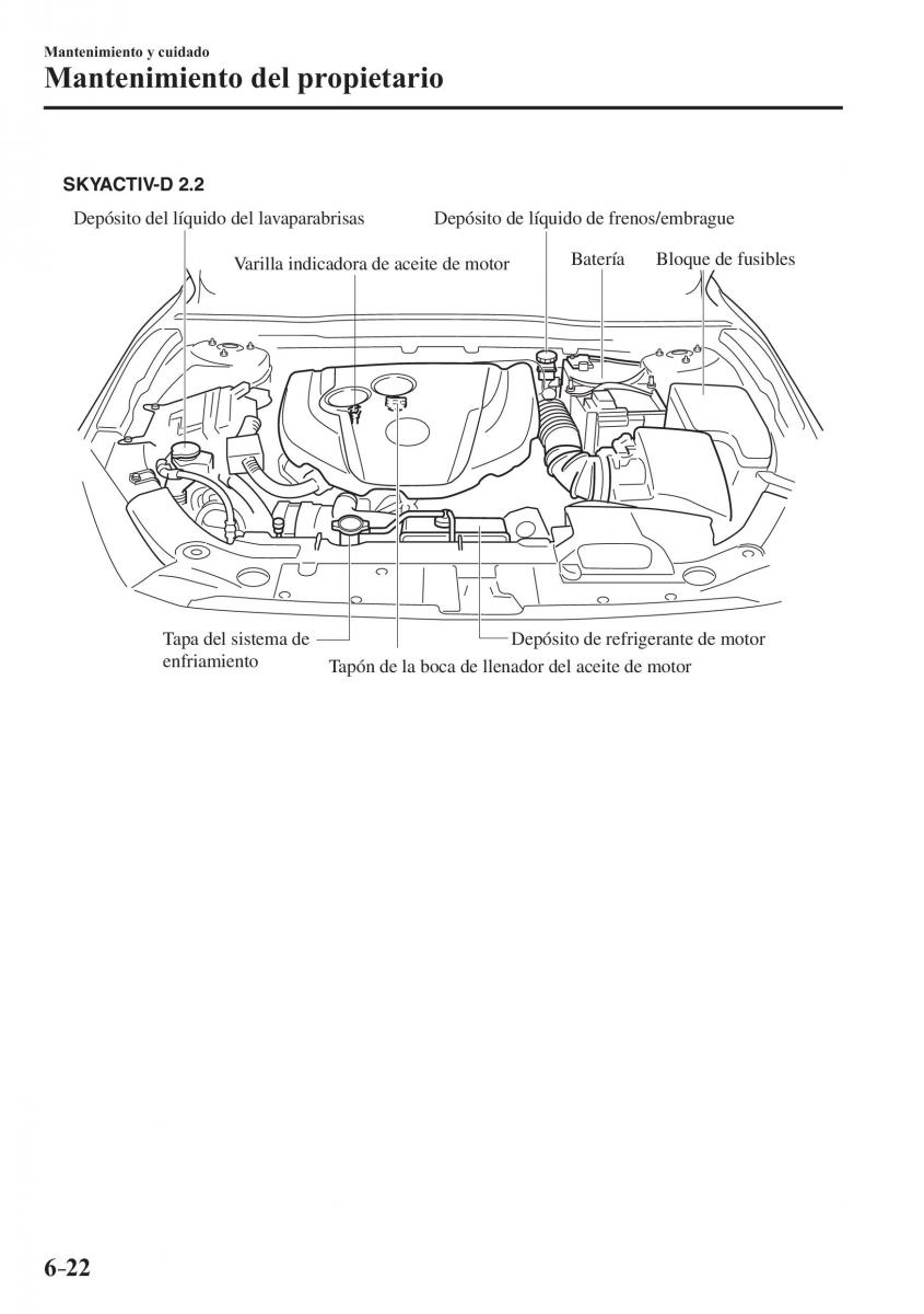 Mazda 3 III manual del propietario / page 552