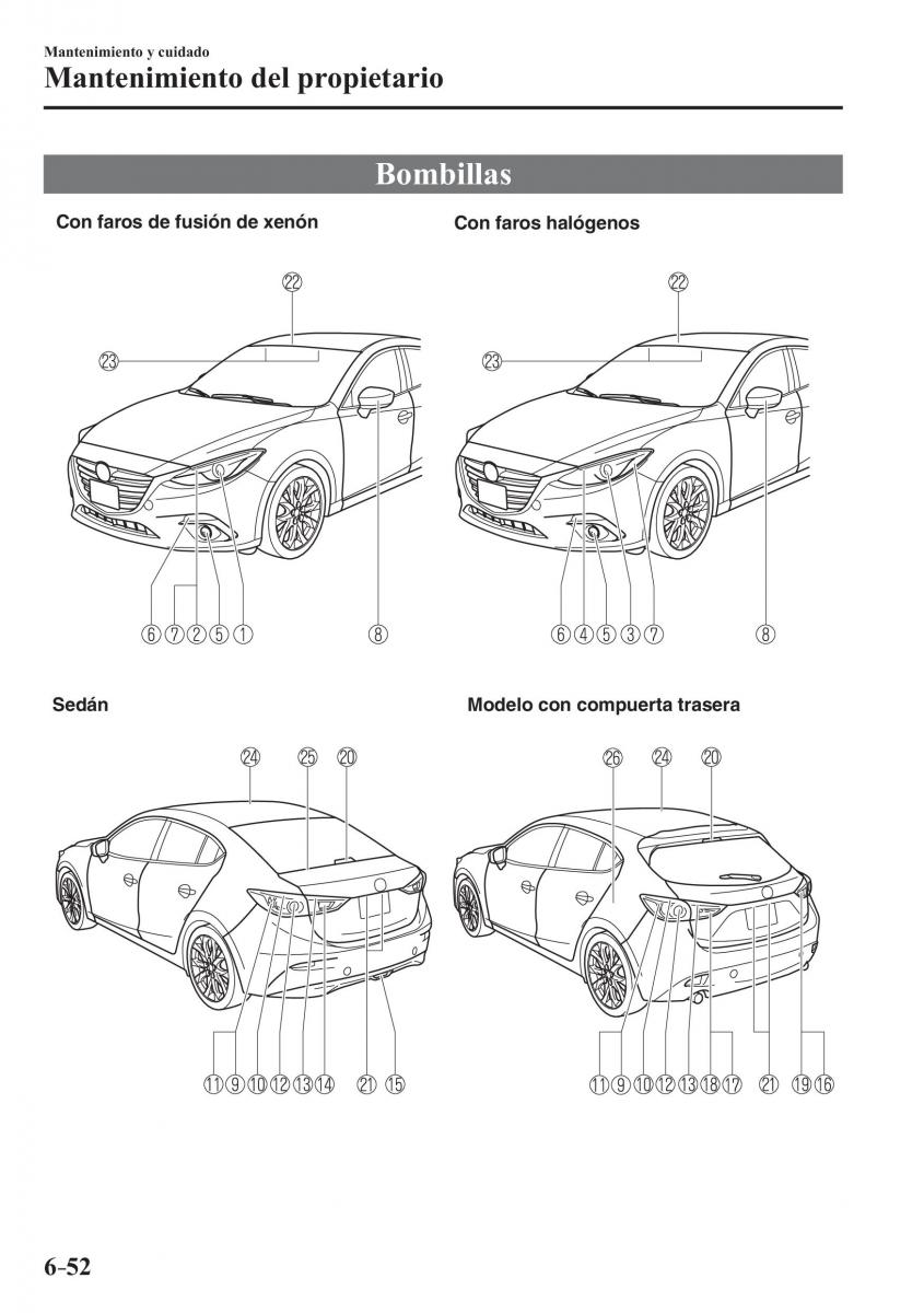 Mazda 3 III manual del propietario / page 582