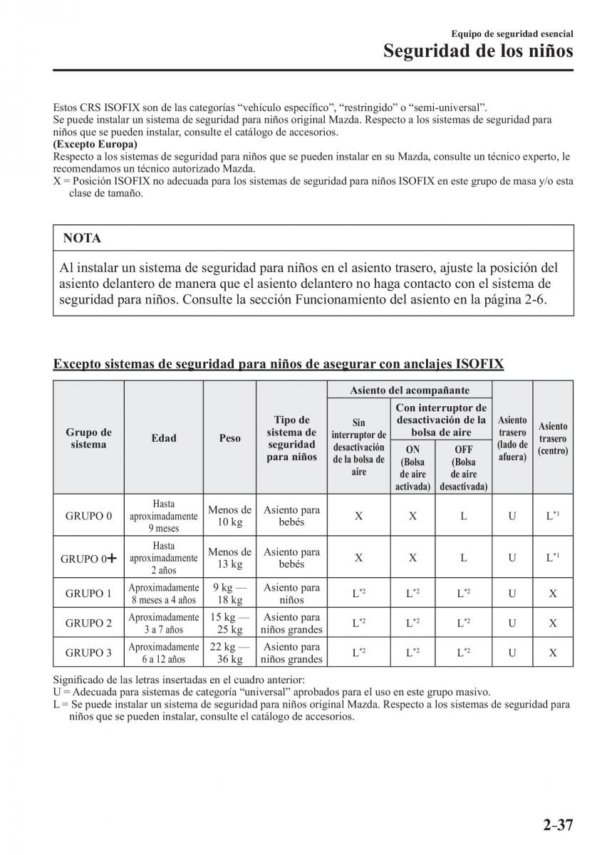 Mazda 3 III manual del propietario / page 61