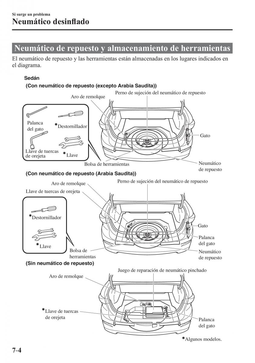 Mazda 3 III manual del propietario / page 618