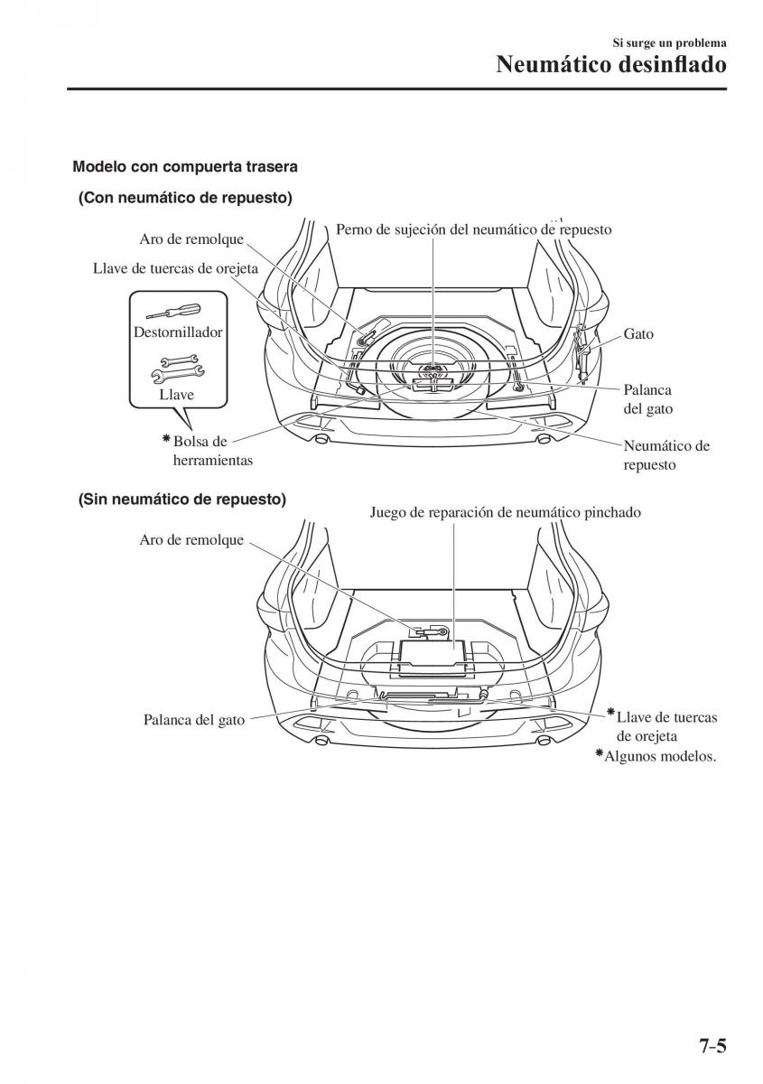 Mazda 3 III manual del propietario / page 619