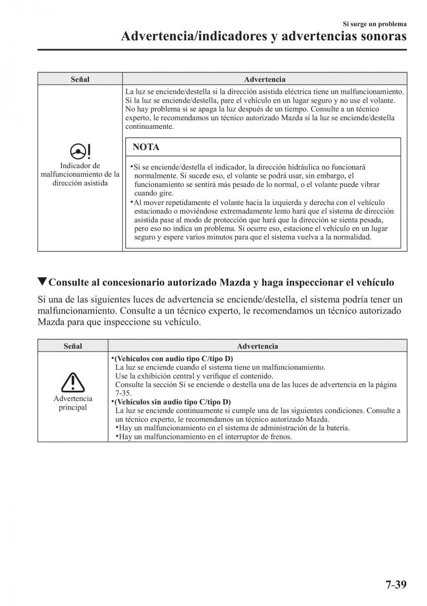 Mazda 3 III manual del propietario / page 653