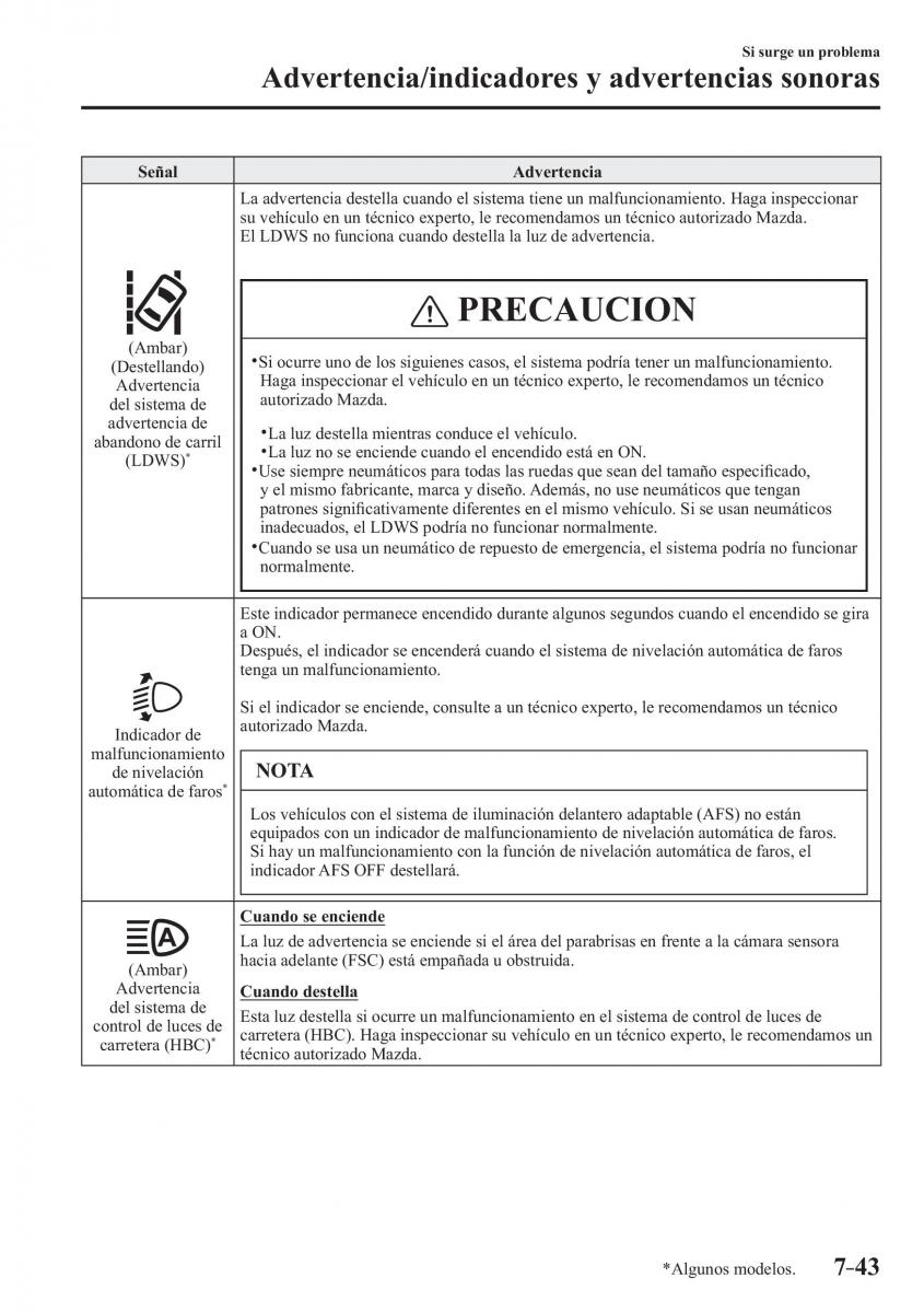 Mazda 3 III manual del propietario / page 657