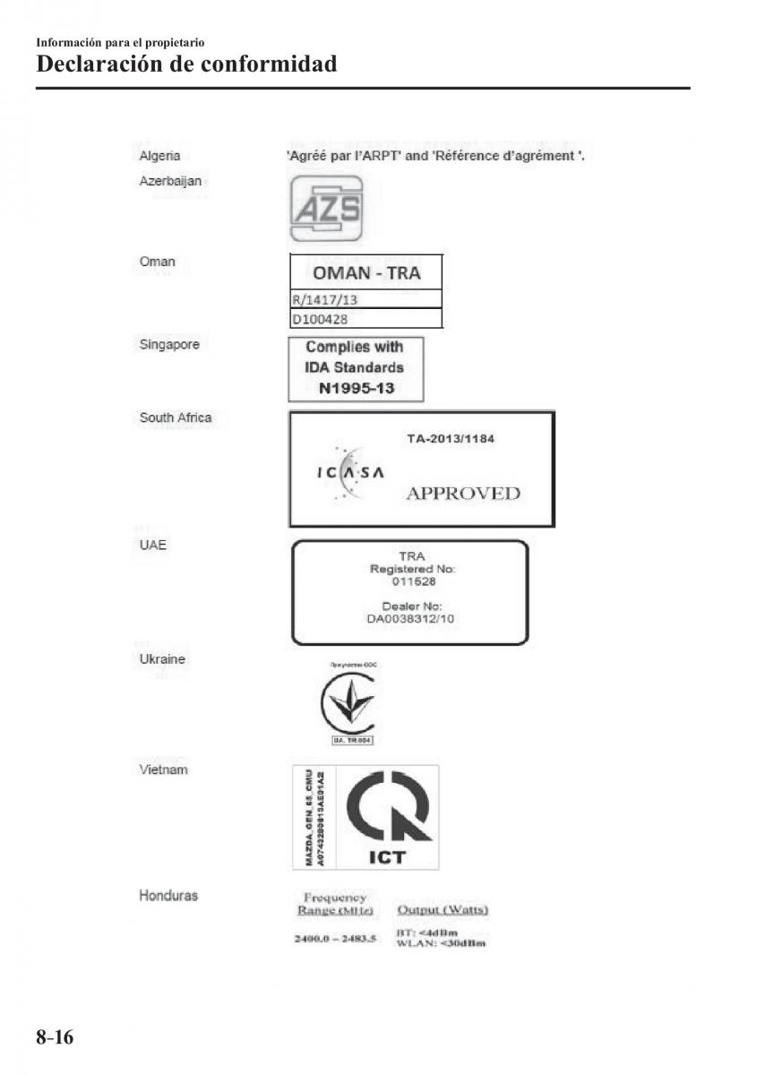 Mazda 3 III manual del propietario / page 692