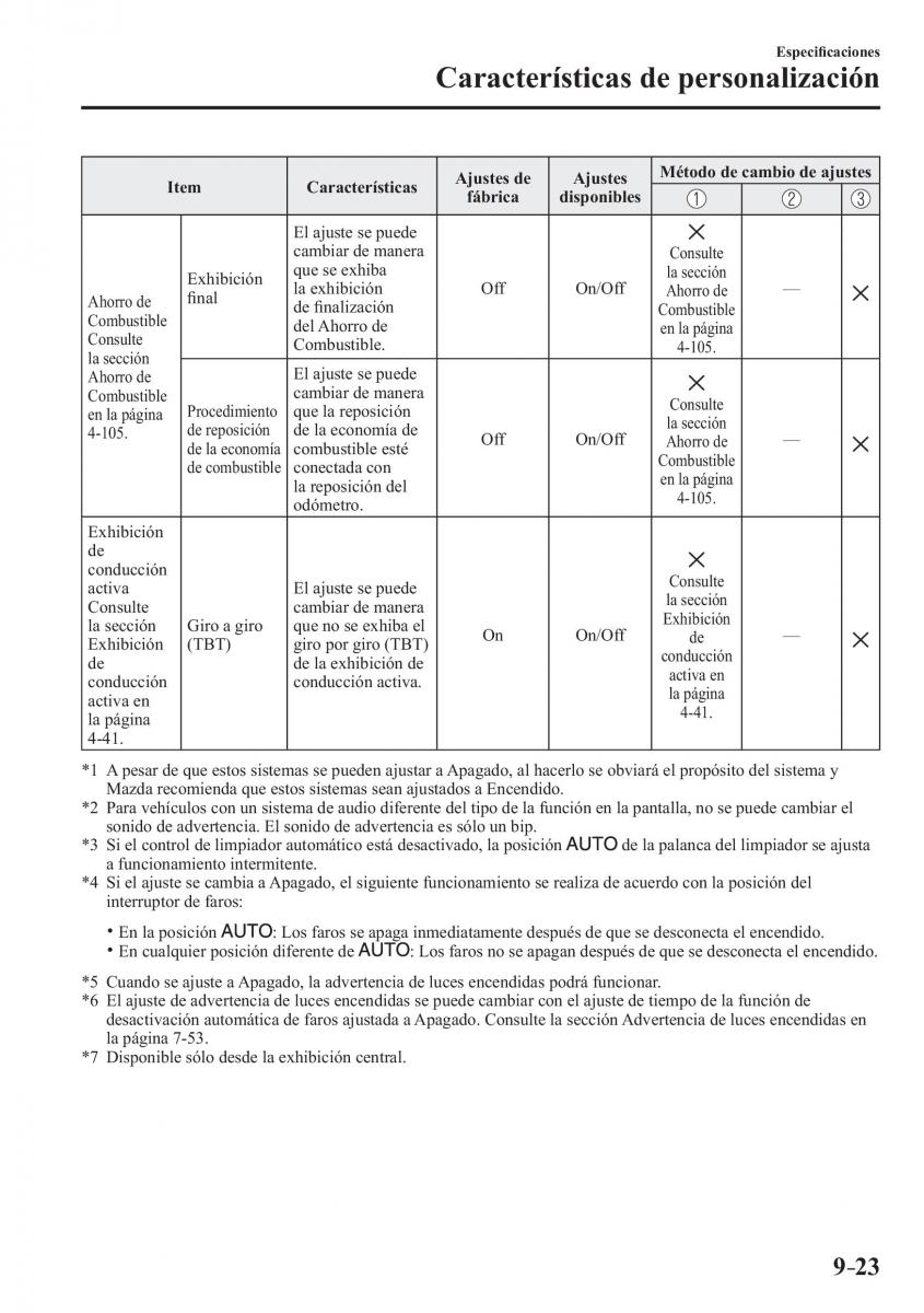 Mazda 3 III manual del propietario / page 721