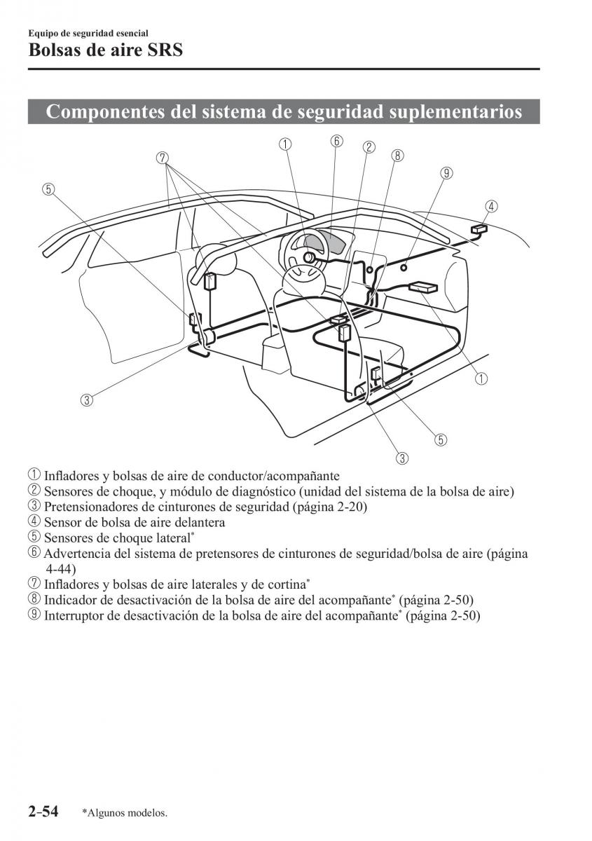 Mazda 3 III manual del propietario / page 78