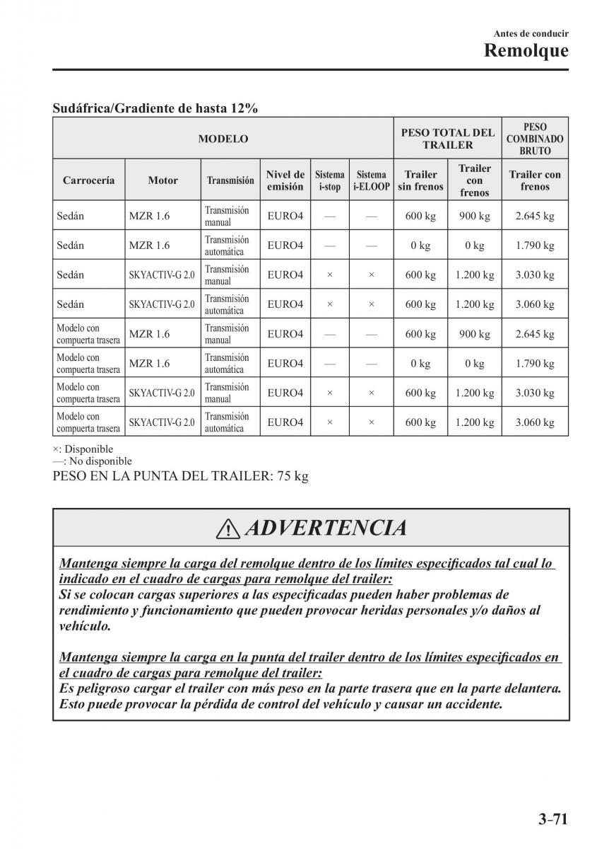 Mazda 3 III manual del propietario / page 155