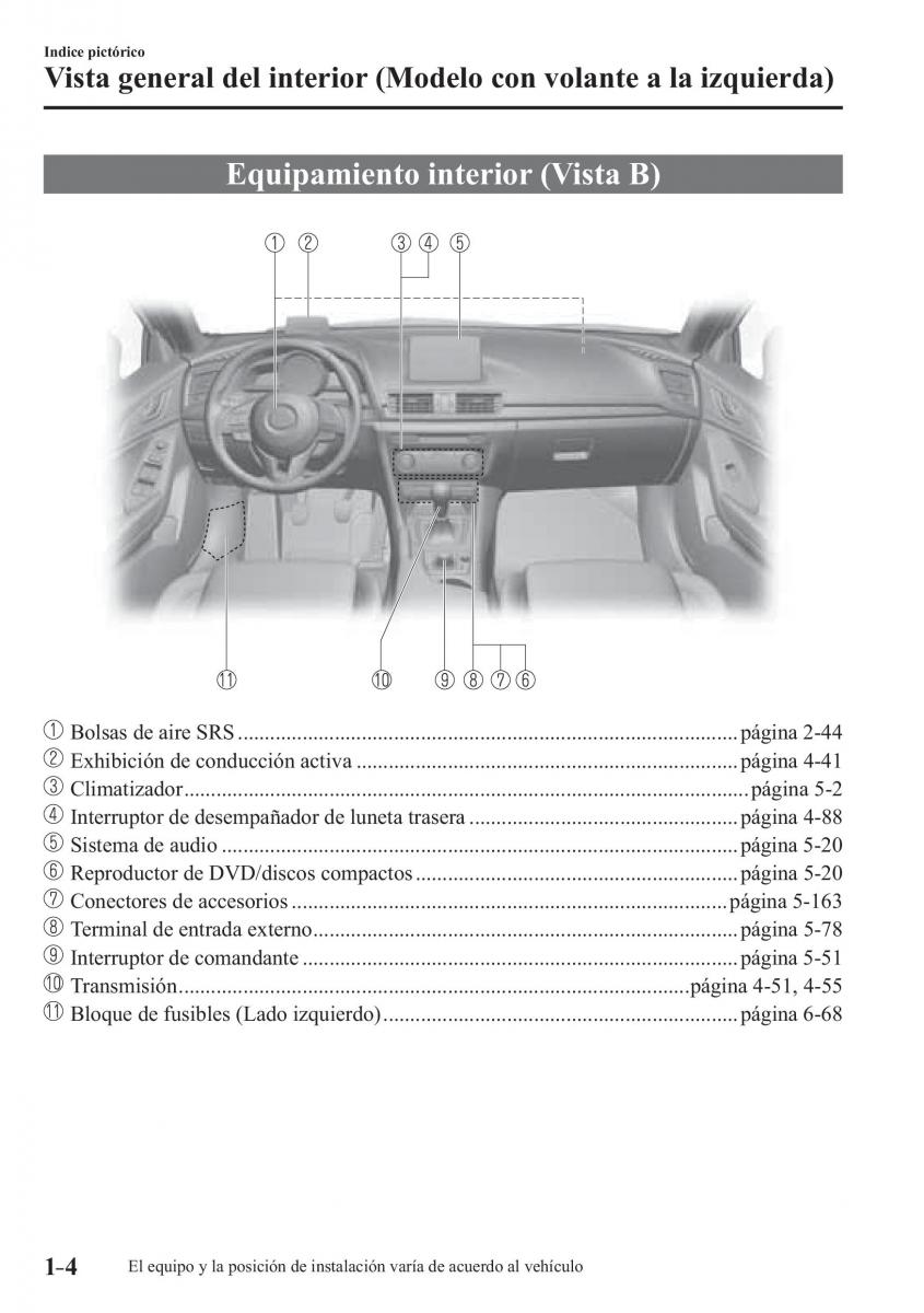 Mazda 3 III manual del propietario / page 16