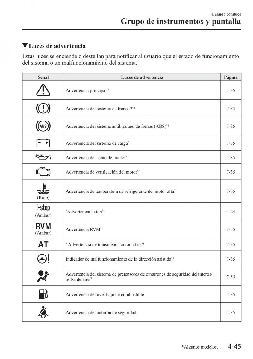 Mazda 3 III manual del propietario / page 205