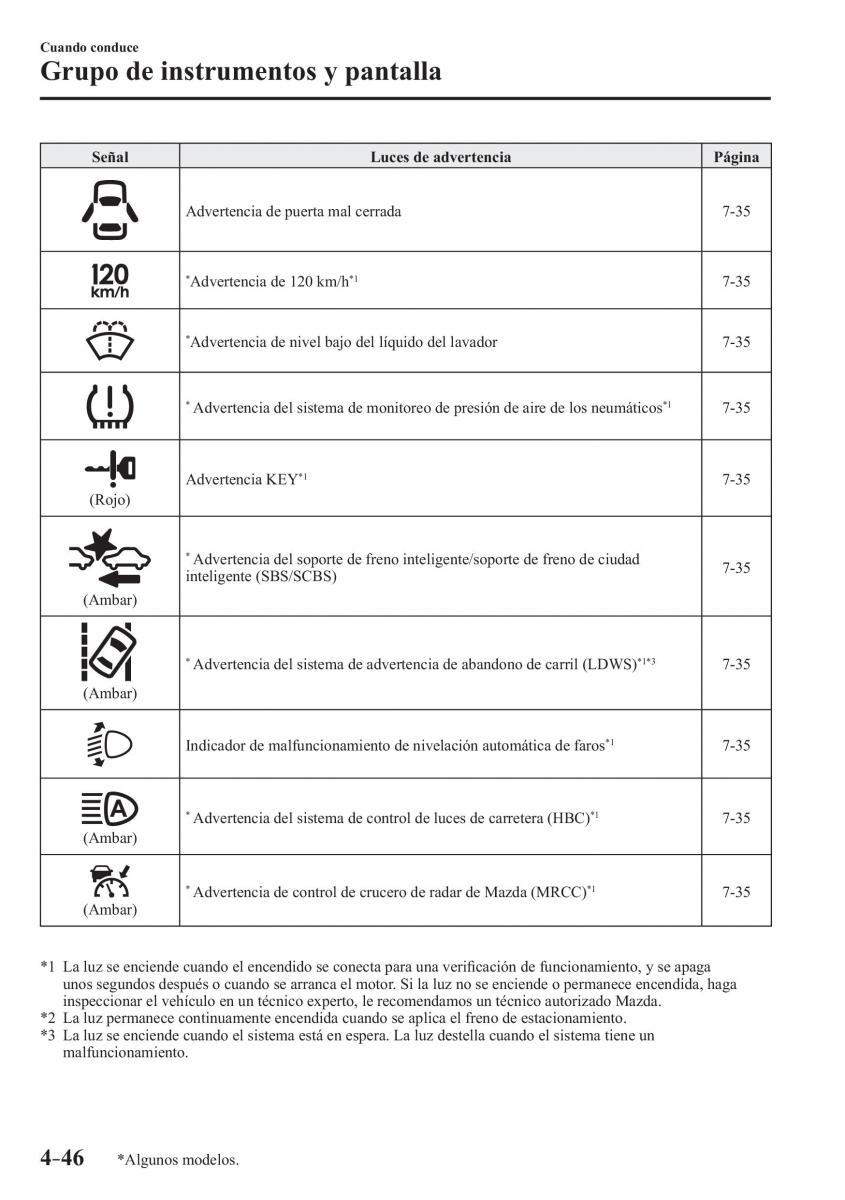 Mazda 3 III manual del propietario / page 206