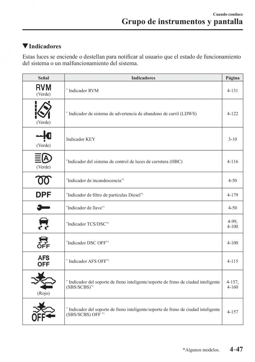 Mazda 3 III manual del propietario / page 207