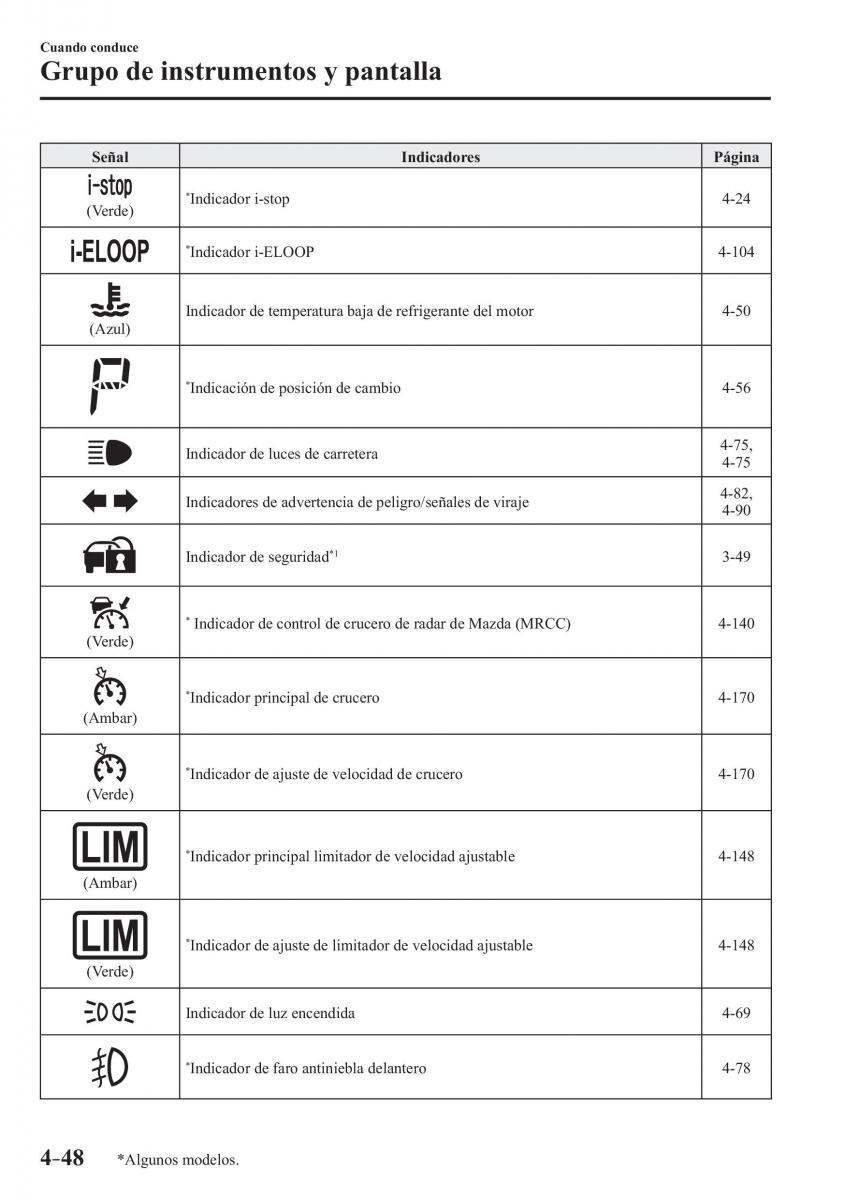 Mazda 3 III manual del propietario / page 208