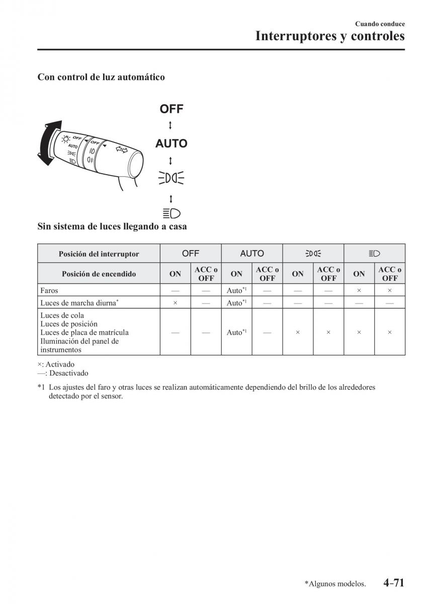 Mazda 3 III manual del propietario / page 231