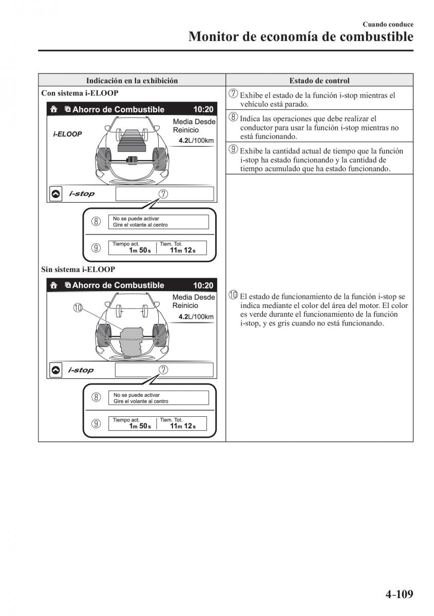 Mazda 3 III manual del propietario / page 269