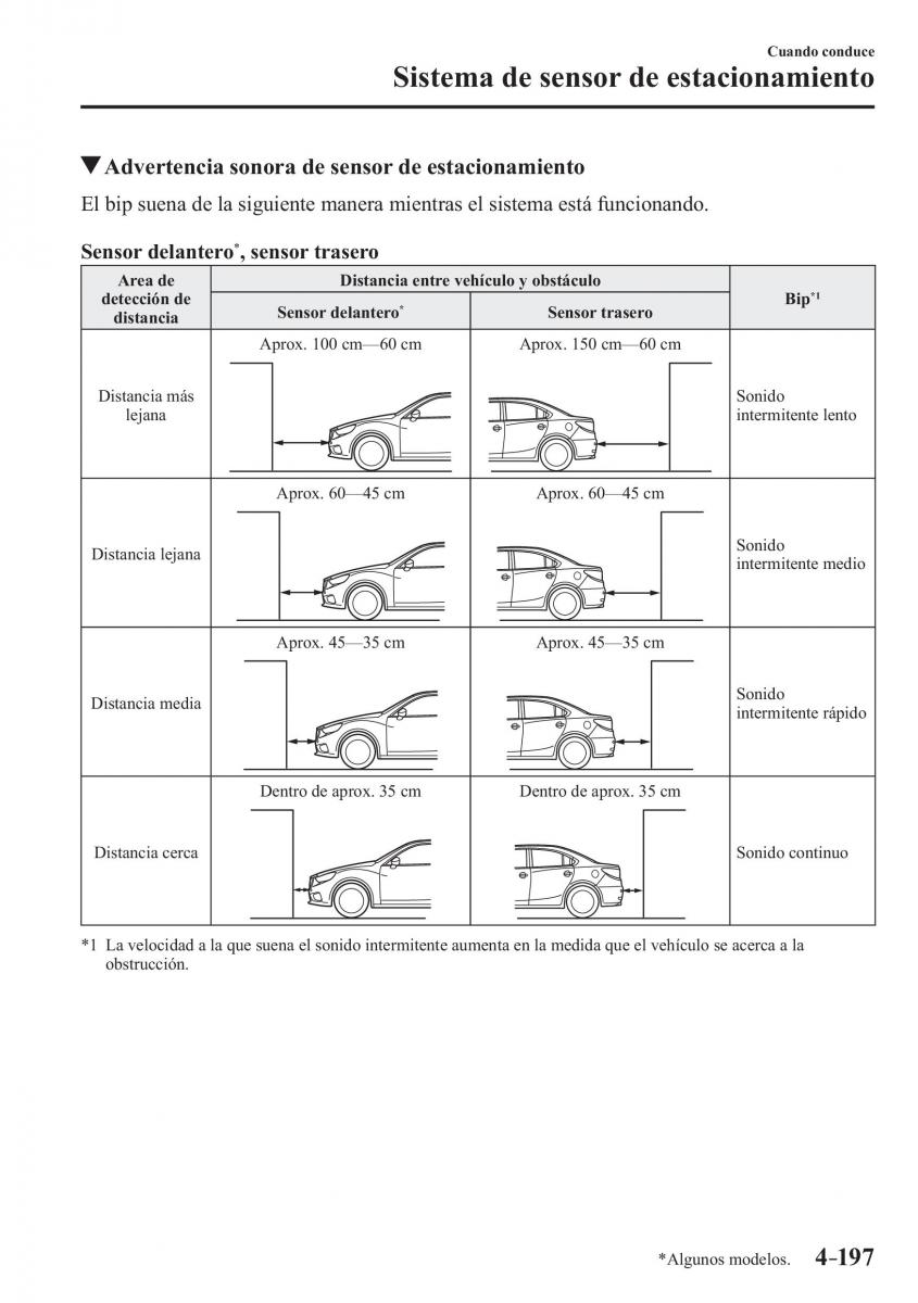 Mazda 3 III manual del propietario / page 357