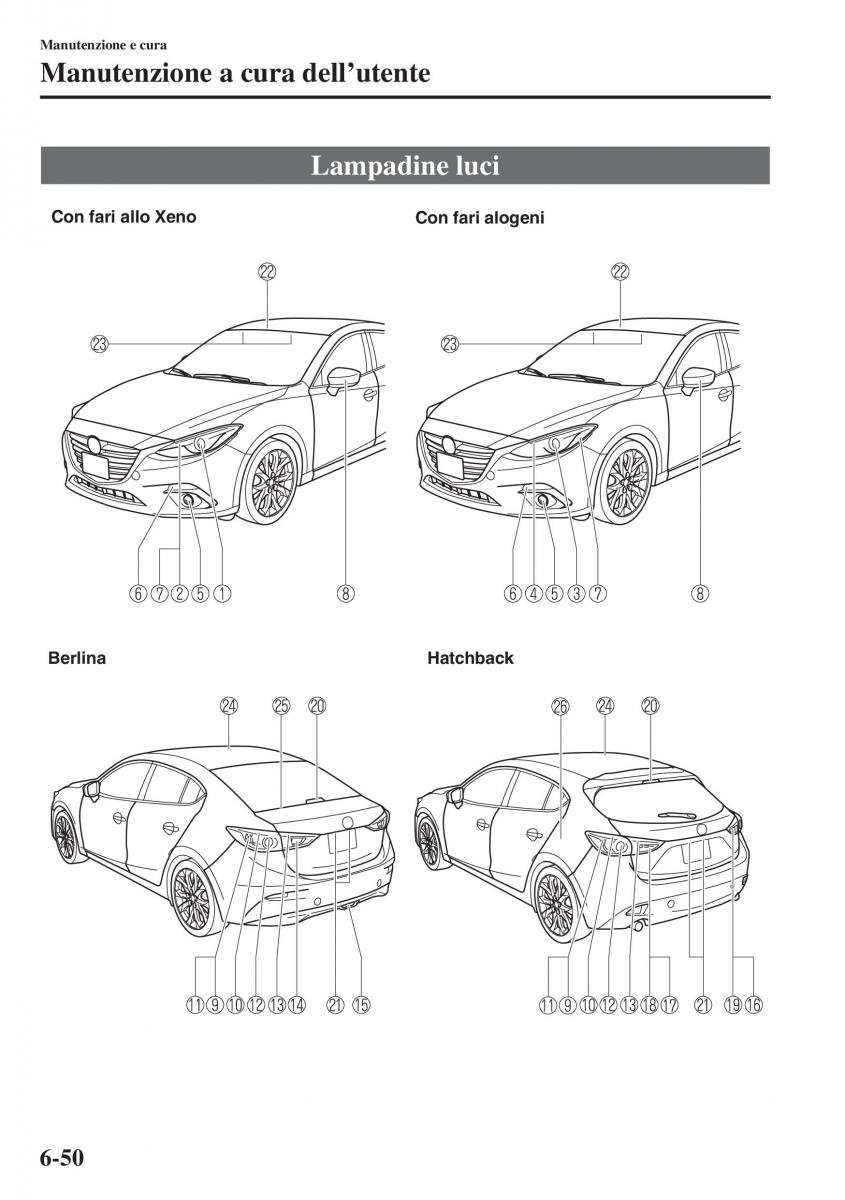 Mazda 3 III manuale del proprietario / page 546