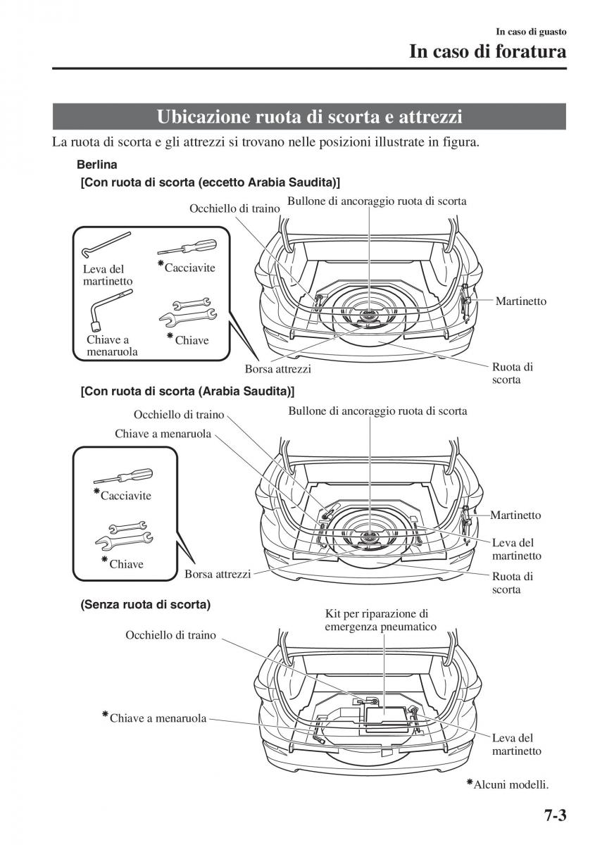 Mazda 3 III manuale del proprietario / page 579