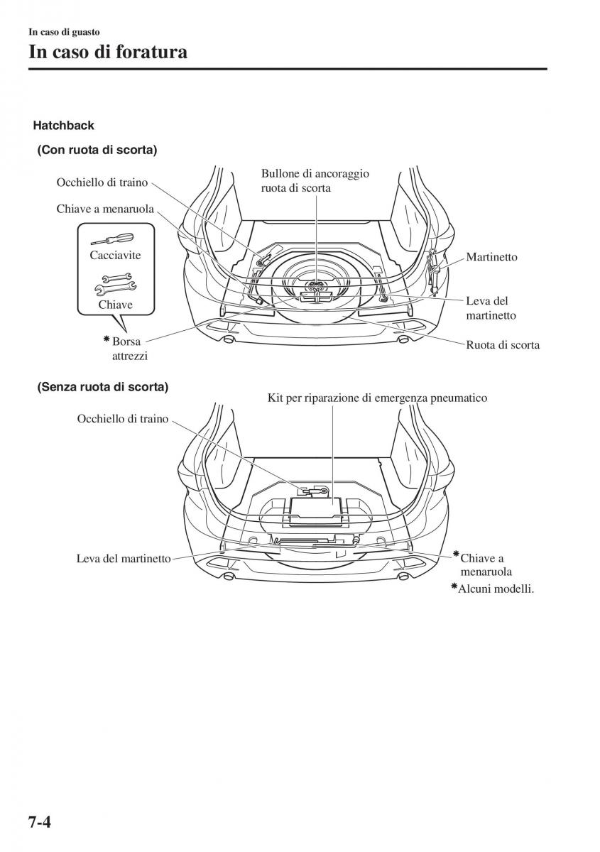 Mazda 3 III manuale del proprietario / page 580