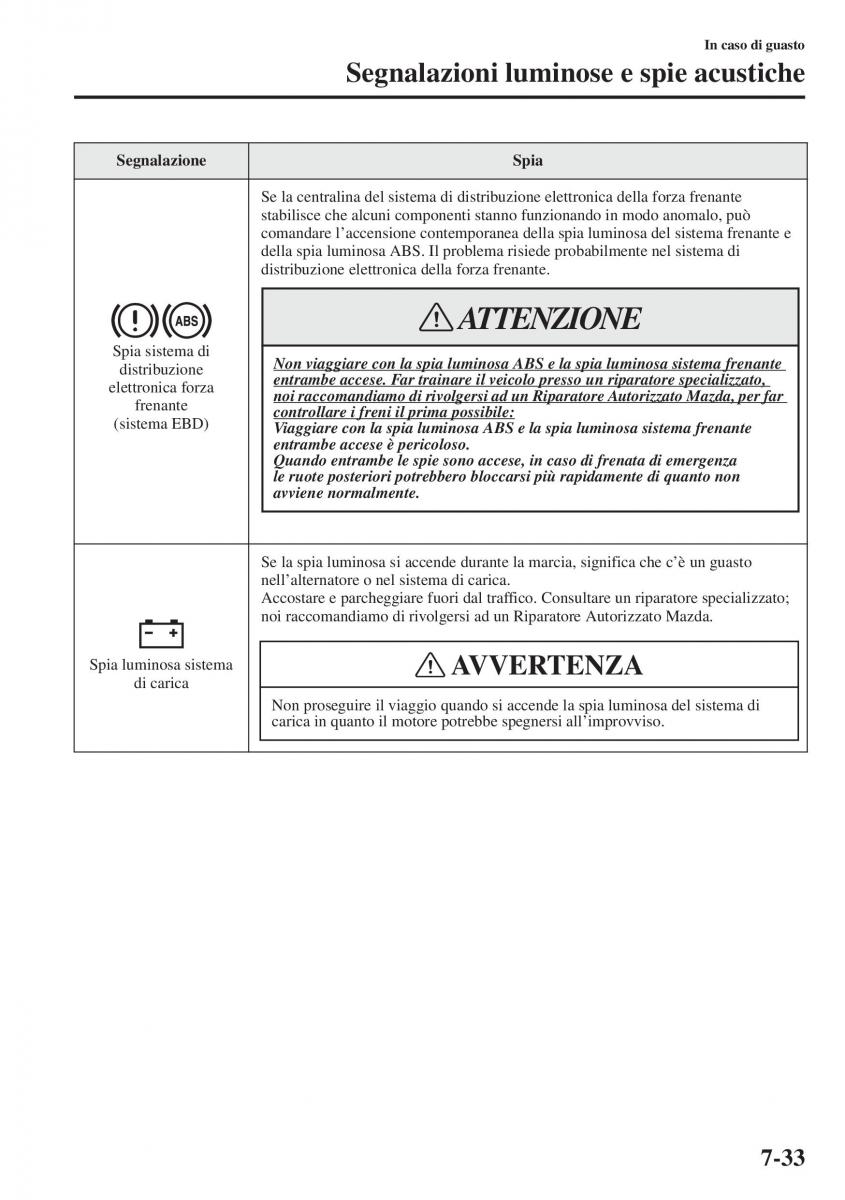 Mazda 3 III manuale del proprietario / page 609