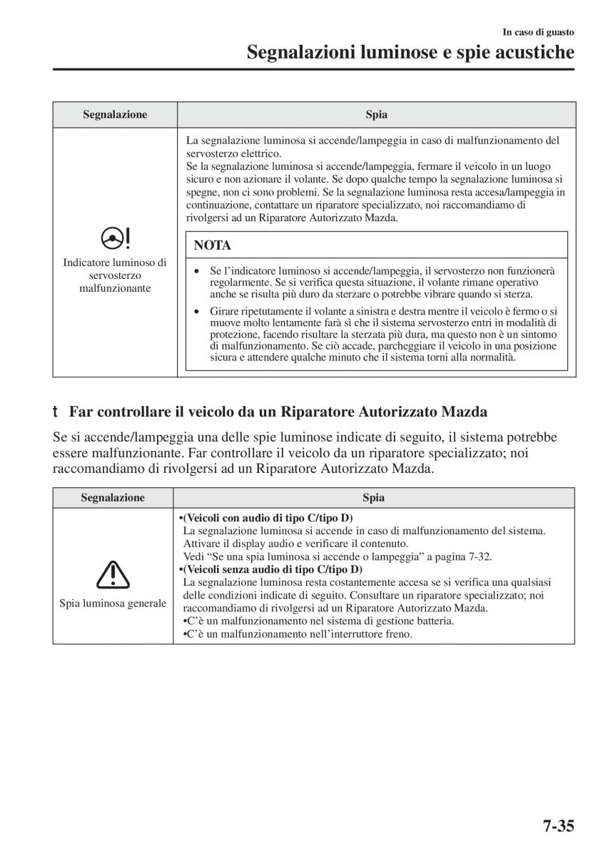 Mazda 3 III manuale del proprietario / page 611