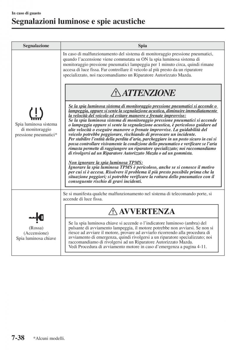 Mazda 3 III manuale del proprietario / page 614