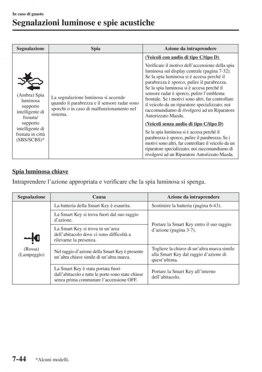 Mazda 3 III manuale del proprietario / page 620