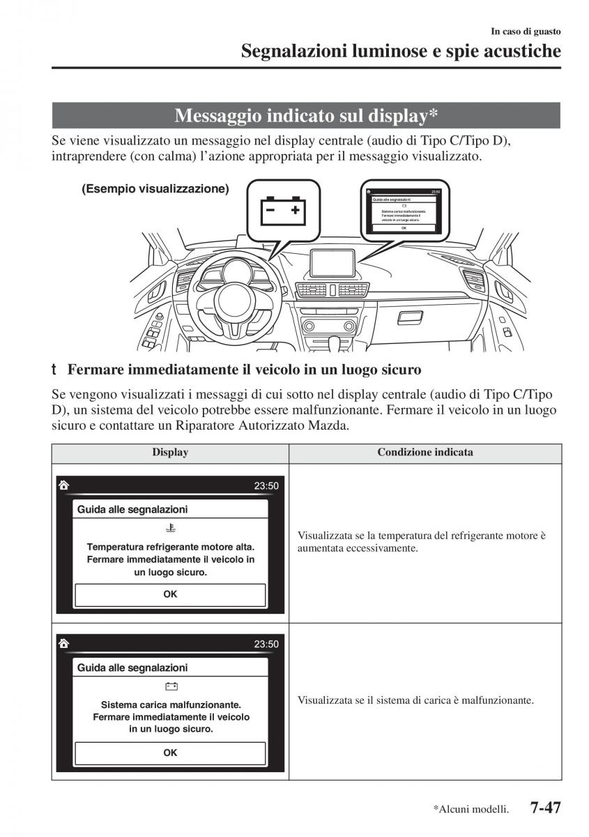 Mazda 3 III manuale del proprietario / page 623