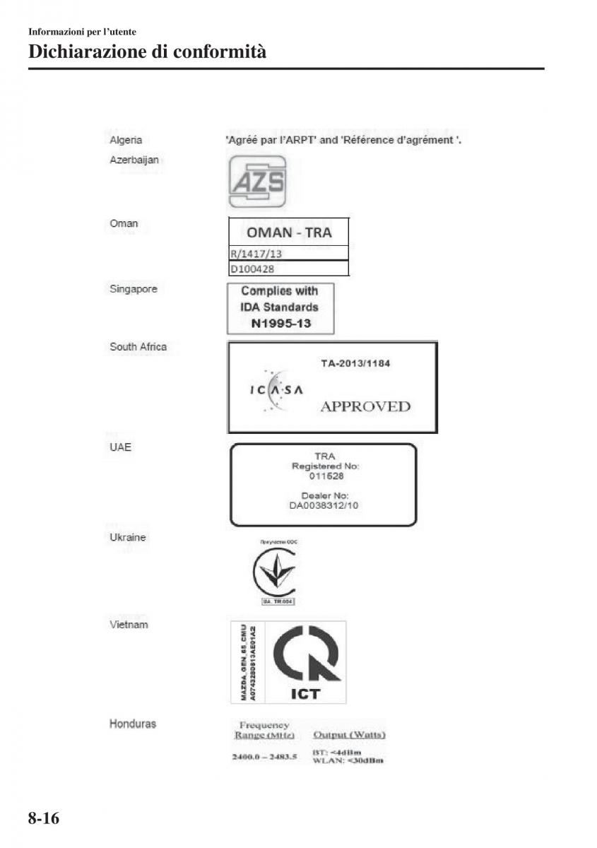 Mazda 3 III manuale del proprietario / page 648