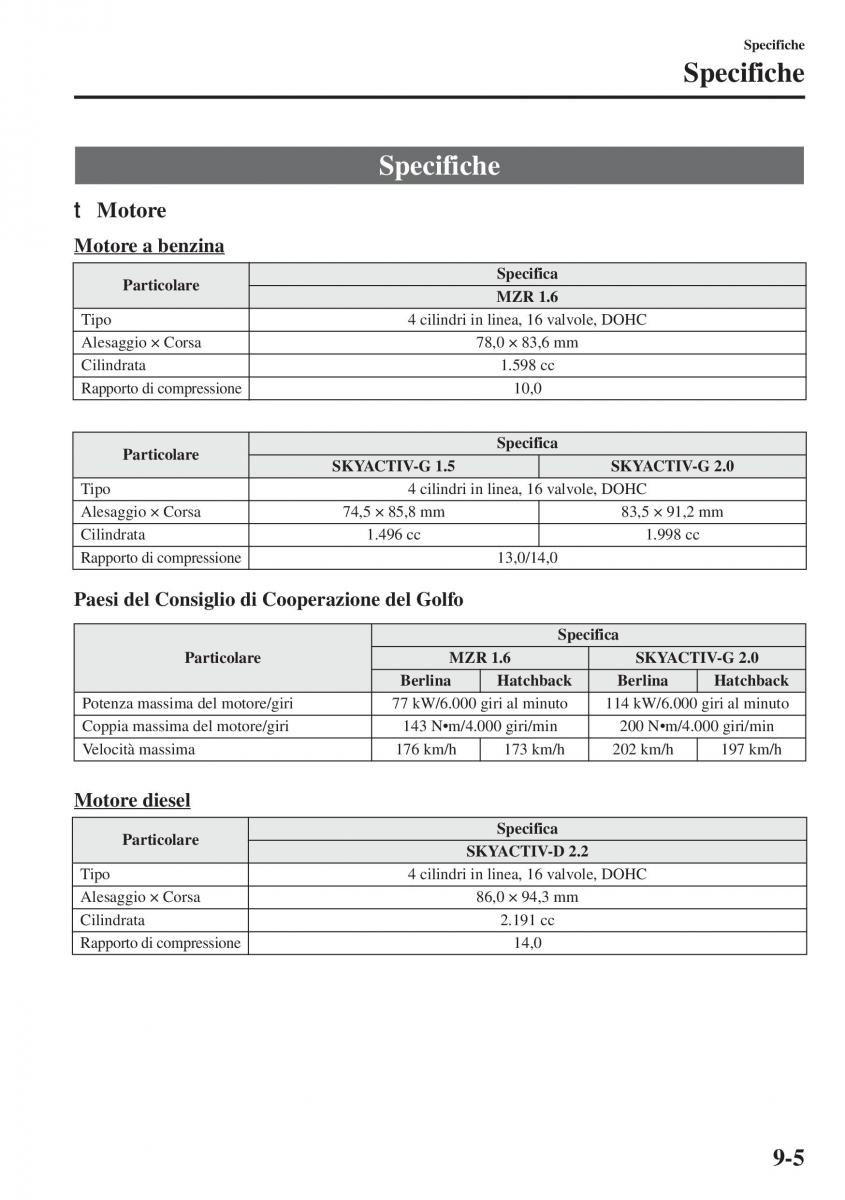 Mazda 3 III manuale del proprietario / page 659