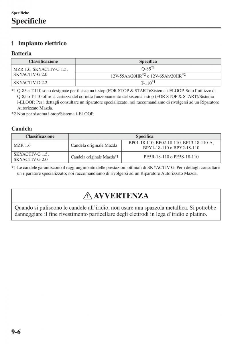 Mazda 3 III manuale del proprietario / page 660