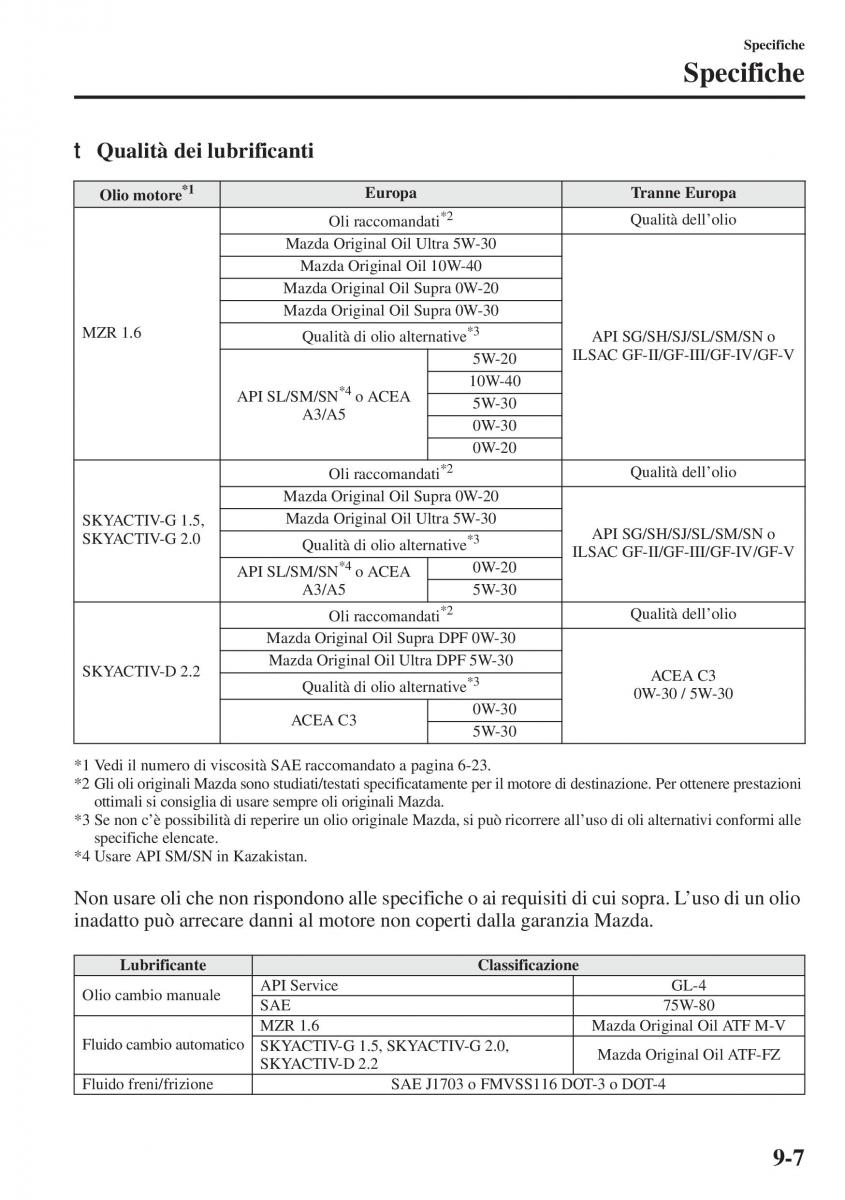 Mazda 3 III manuale del proprietario / page 661