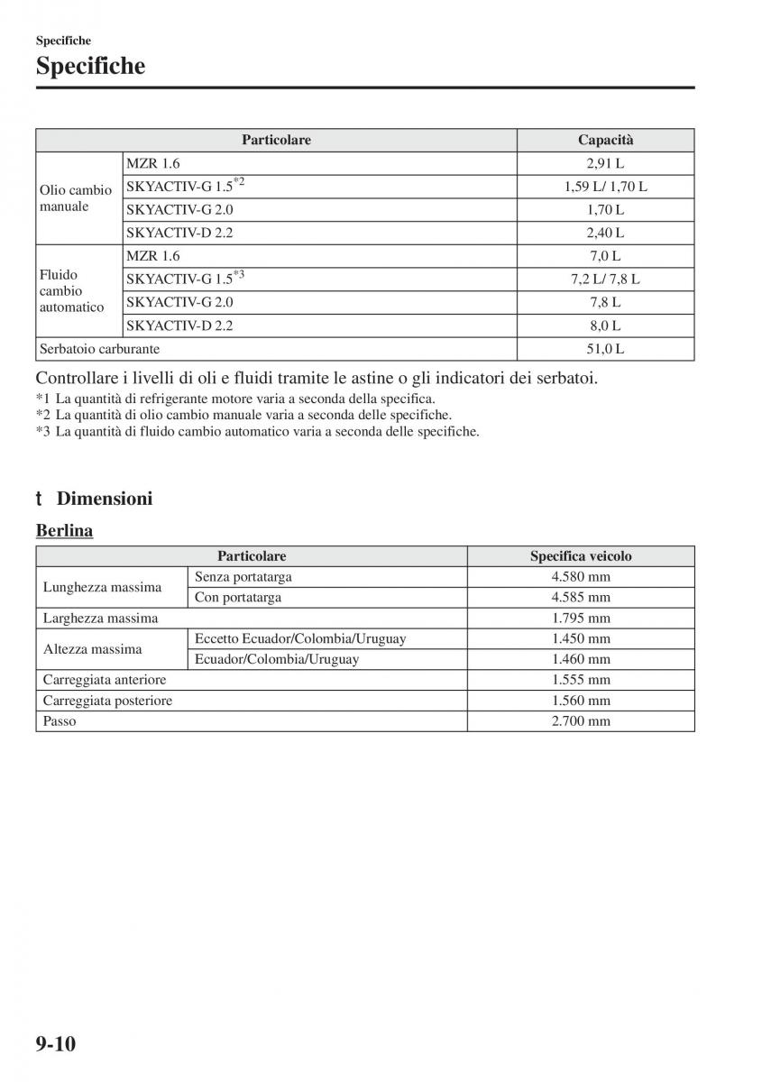 Mazda 3 III manuale del proprietario / page 664